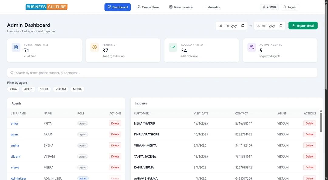 CRM System